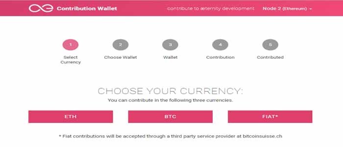 æternity coin