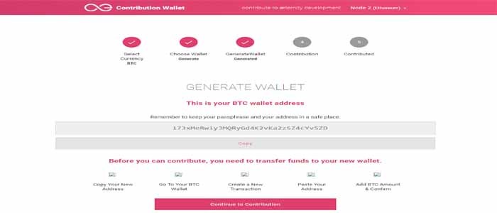 æternity coin