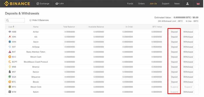binance coin