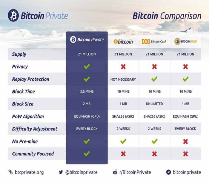 1 bitcoin cash to naira 1 bitcoin cash to naira