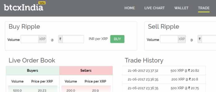 buy ripple btcindia