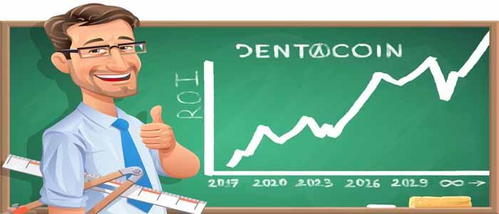 dentacoin