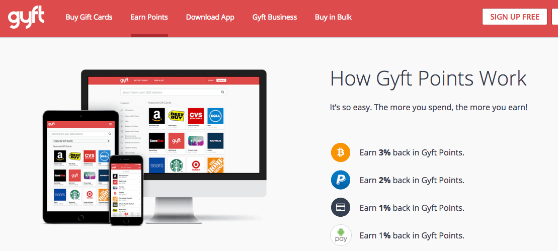 what can you buy with bitcoin online