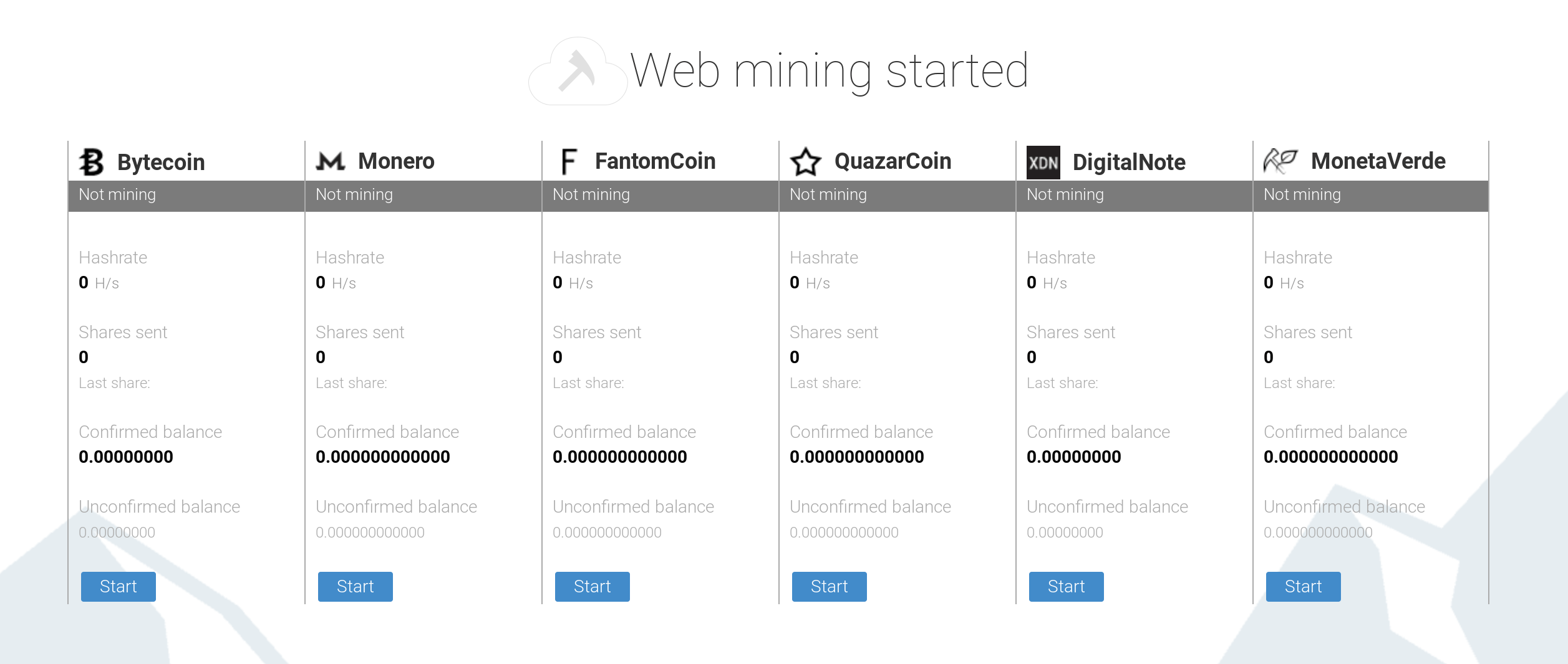 Web mining