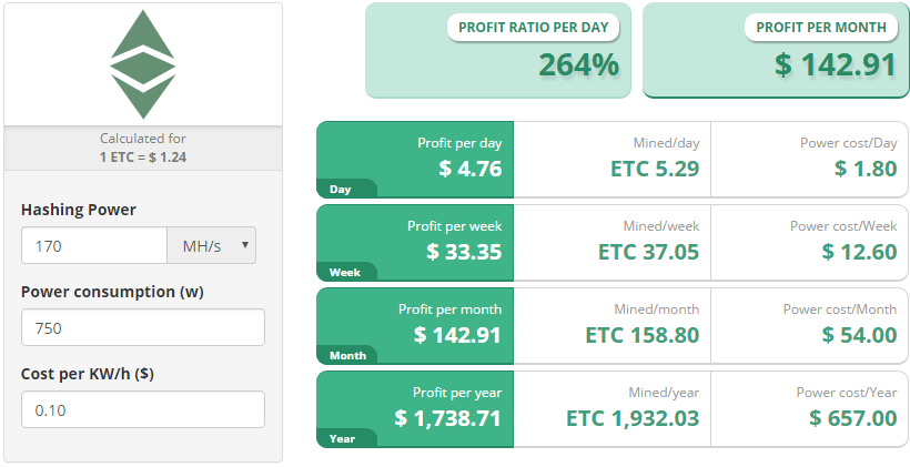 mining etc