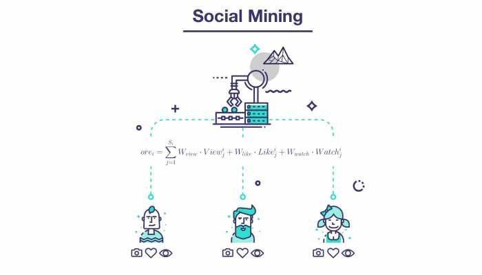 what is mithril