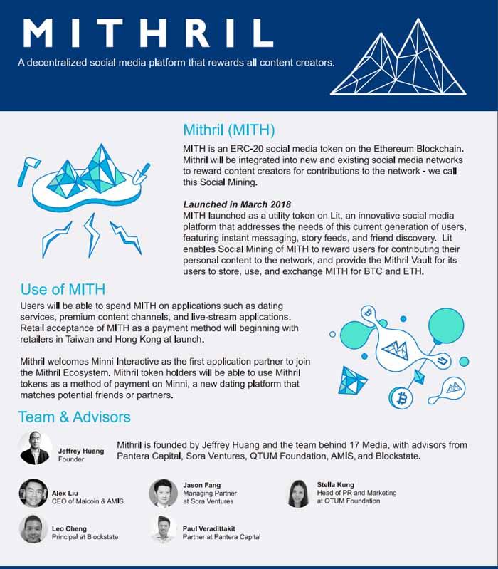 what is mithril