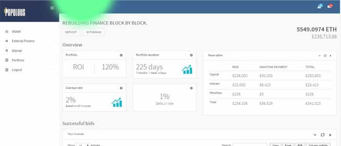 populous coin