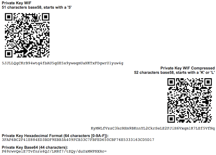 How is bitcoin public key generated How is bitcoin public key generated