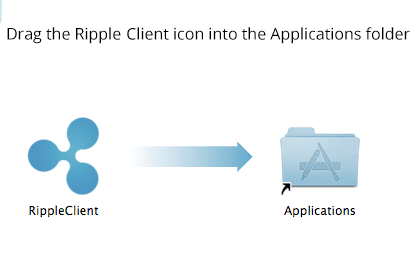 what is ripple