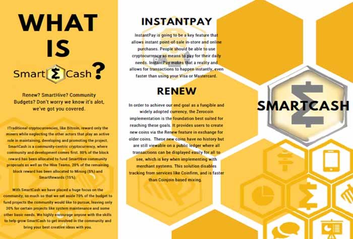 smartcash