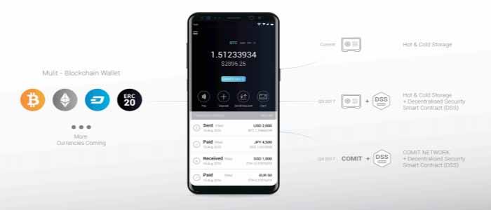 tenx coin